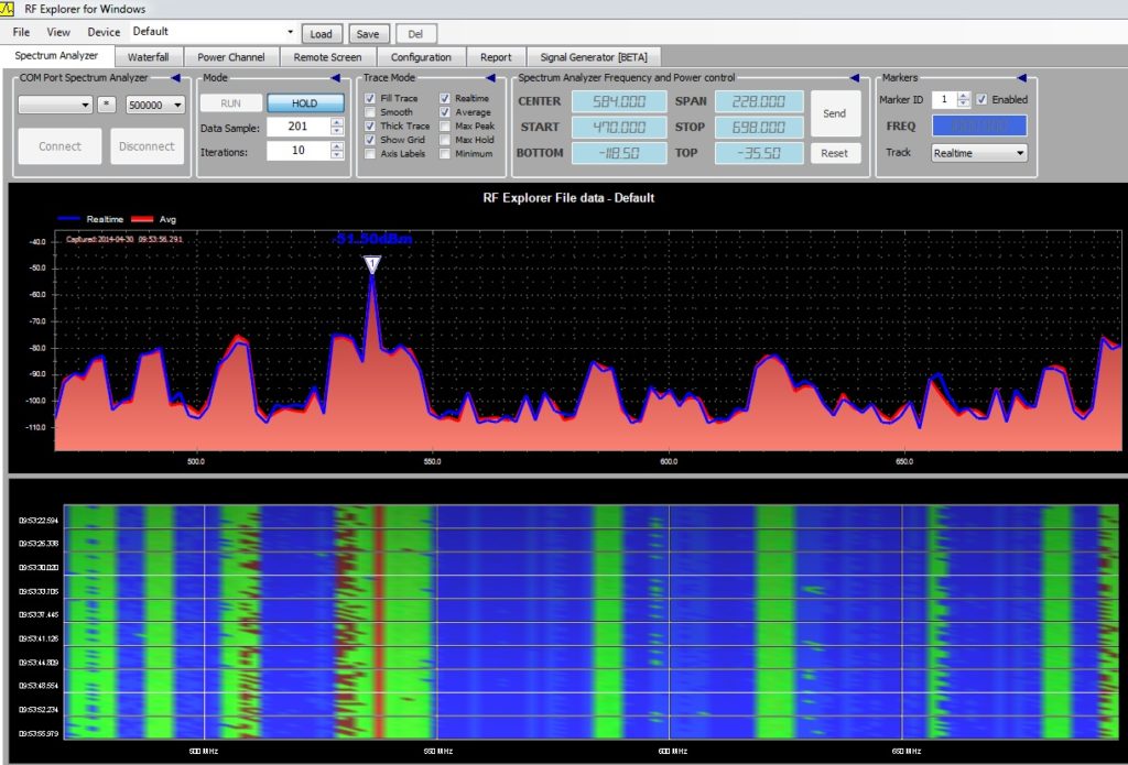 Inexpensive RF Spectrum Analyzers for Wireless Mics!