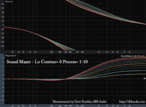 Behringer X32 Effect Tutorial Sound Maxer - Process