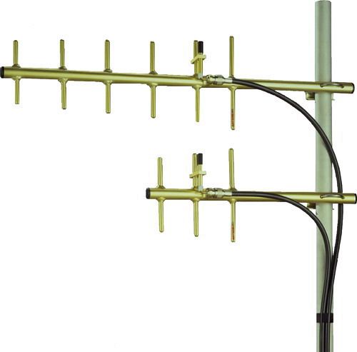 RF Coordination Training – Antennas for Wireless Audio - Yagi Antenna