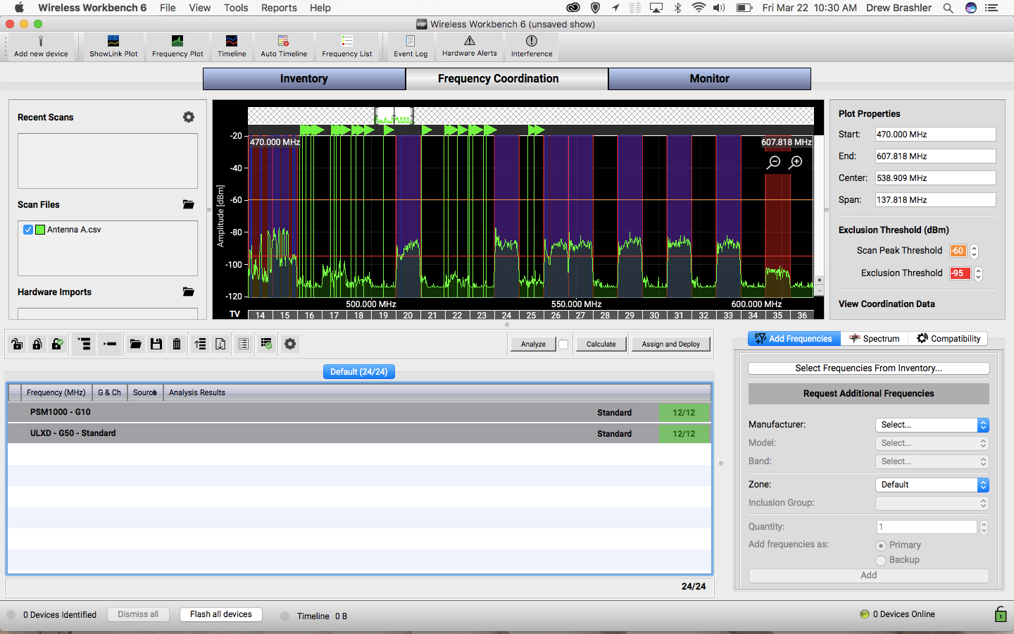 Shure Wireless Workbench Tutorial Inclusion Groups