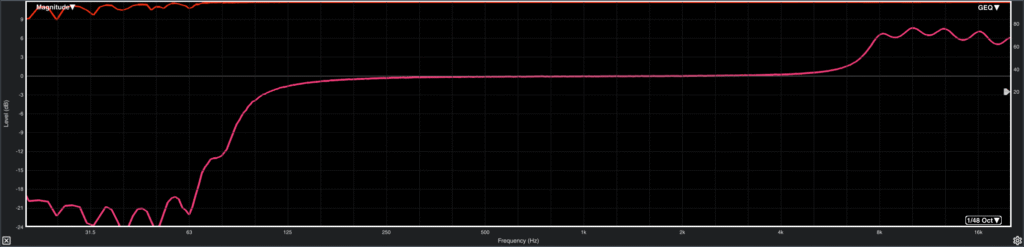 Behringer WING Graphic EQ True Curve / Behringer X32 GEQ vs TruEQ - Graphic EQ: Low cut and HF shelf