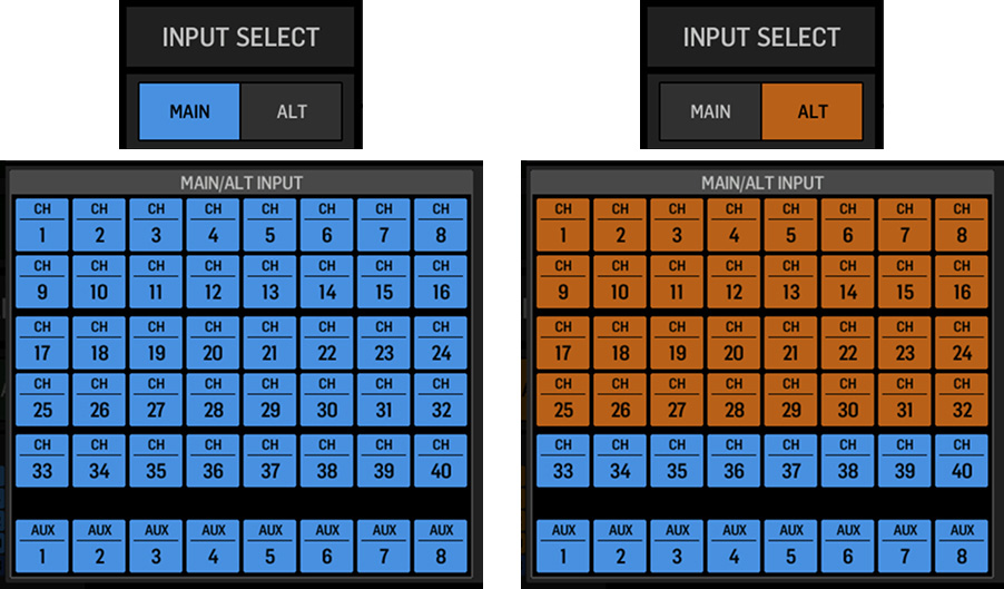 Behringer WING ALT Input Global Input Select Enable Result - Left: All channels on Main. Right: All enabled channels swapped to ALT.