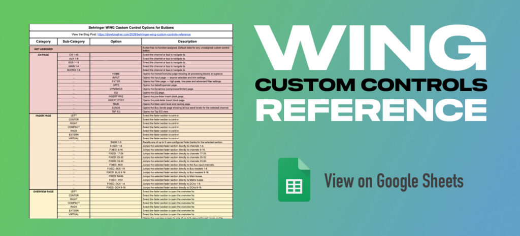 The complete Behringer WING Custom Controls reference spreadsheet.